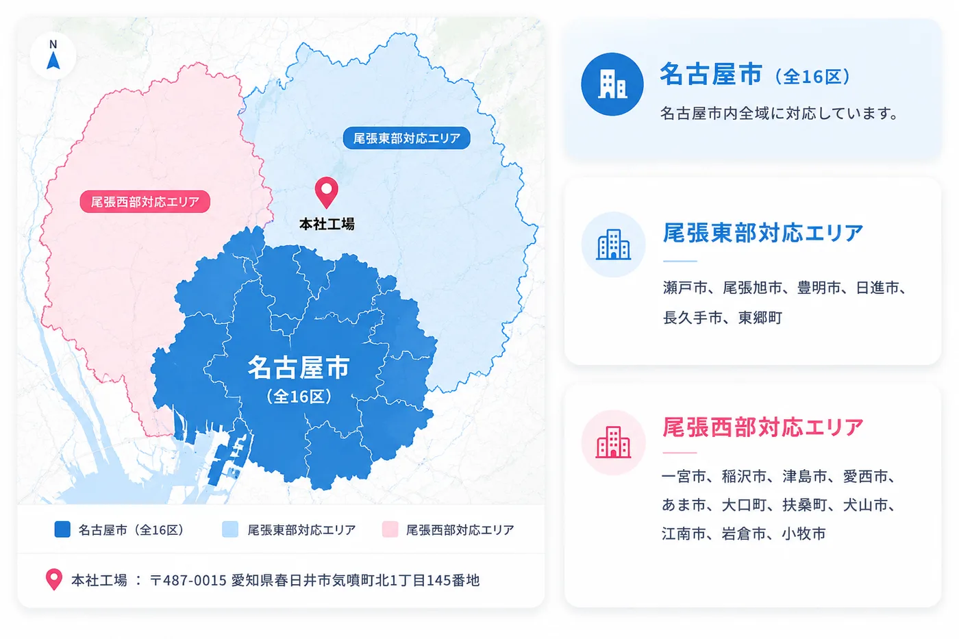 ミナミクリーニングの対応エリア地図。名古屋市（全16区）を濃い青、尾張東部（瀬戸市・春日井市・小牧市・尾張旭市・豊明市・日進市・長久手市・東郷町・豊山町）を水色、尾張西部（一宮市・津島市・犬山市・江南市・稲沢市・岩倉市・愛西市・清須市・北名古屋市・弥富市・あま市・大口町・扶桑町・大治町・蟹江町・飛島村）をピンクで色分け表示。本社工場は〒487-0015 愛知県春日井市気噴町北1丁目145番地。